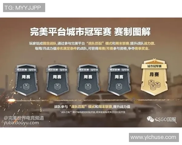 城市赛特别报道：V5战队在转型中寻求突破与新生的旅程