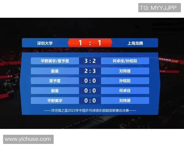 深圳乒乓球队与上海乒乓球队实力对比赛后分析与总结